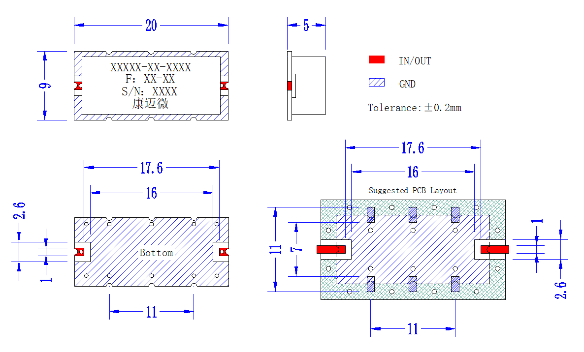 Configuration(mm)