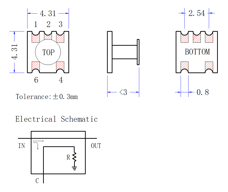 Configuration(mm)