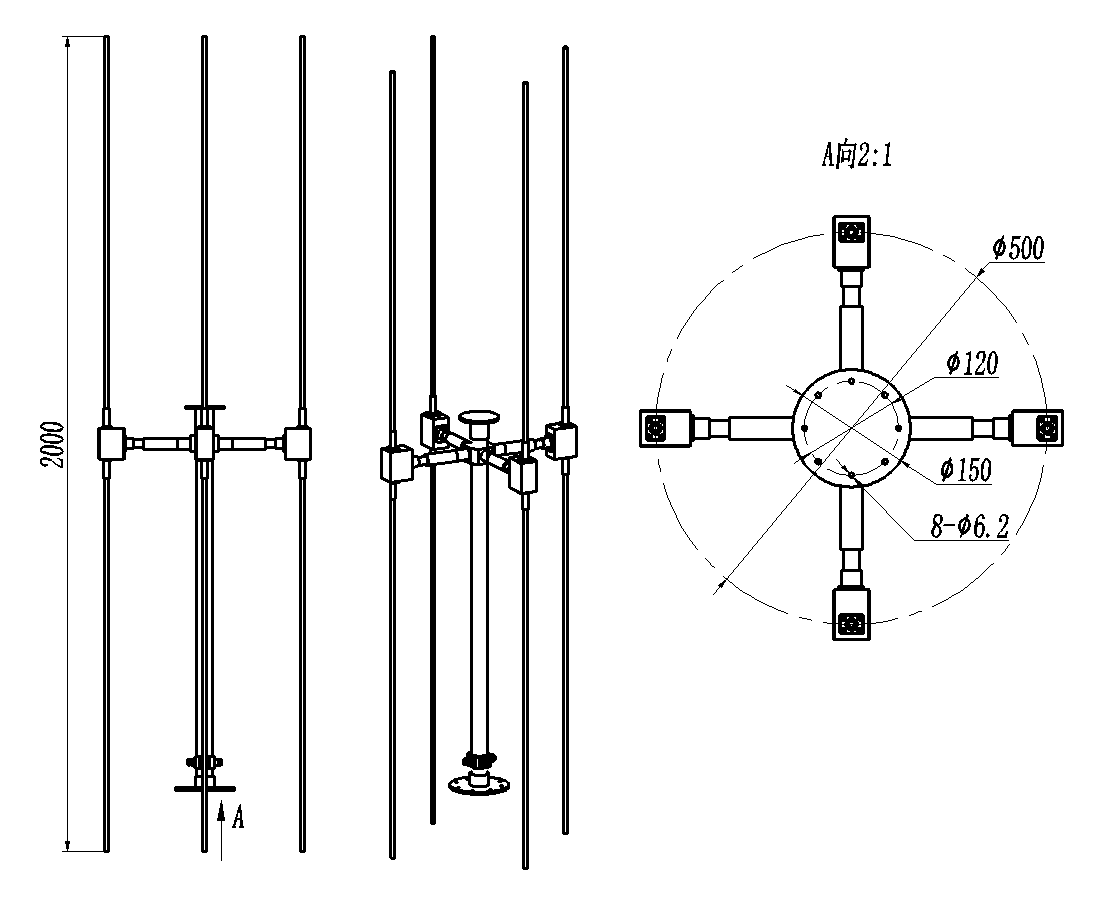 Configuration(mm)