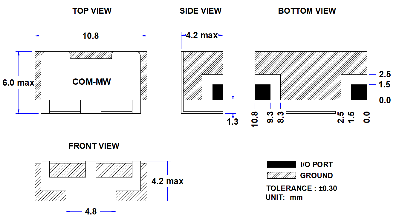 Configuration(mm)