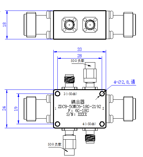 Configuration(mm)