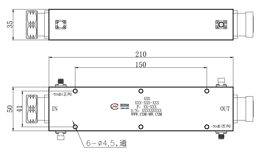 Configuration(mm)