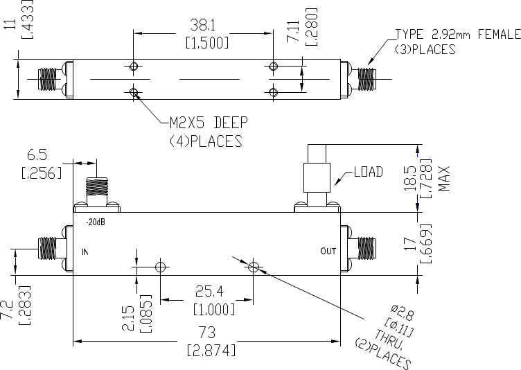 Configuration(mm)