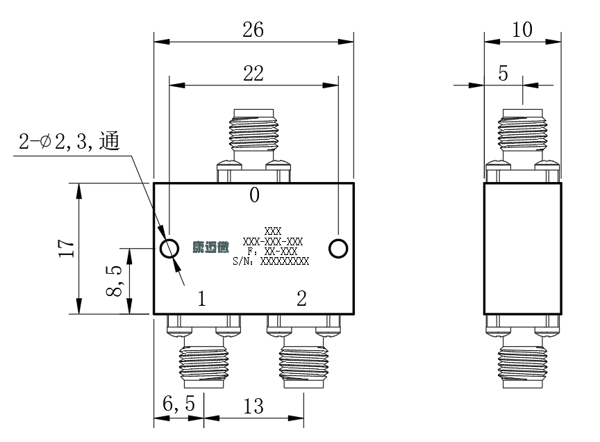 Configuration(mm)