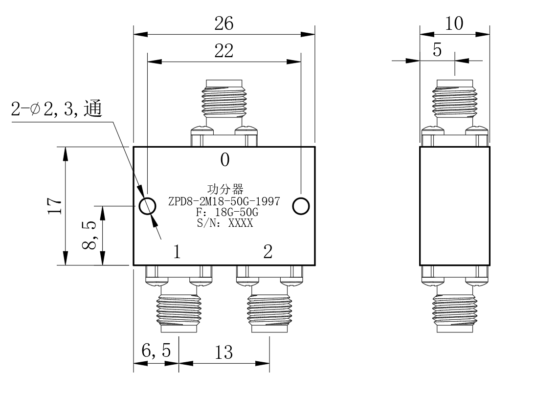 Configuration(mm)